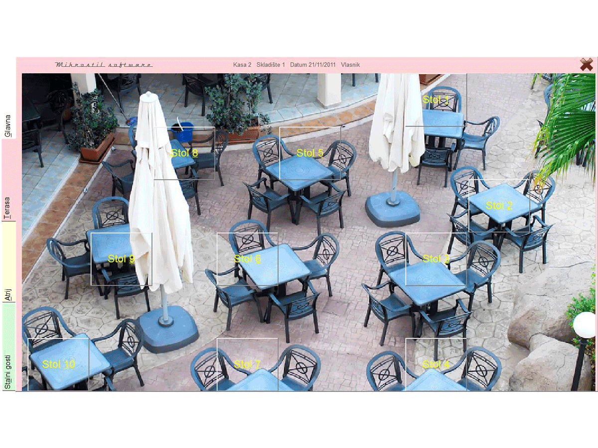 rad po stolovima u ugostiteljskim objektima